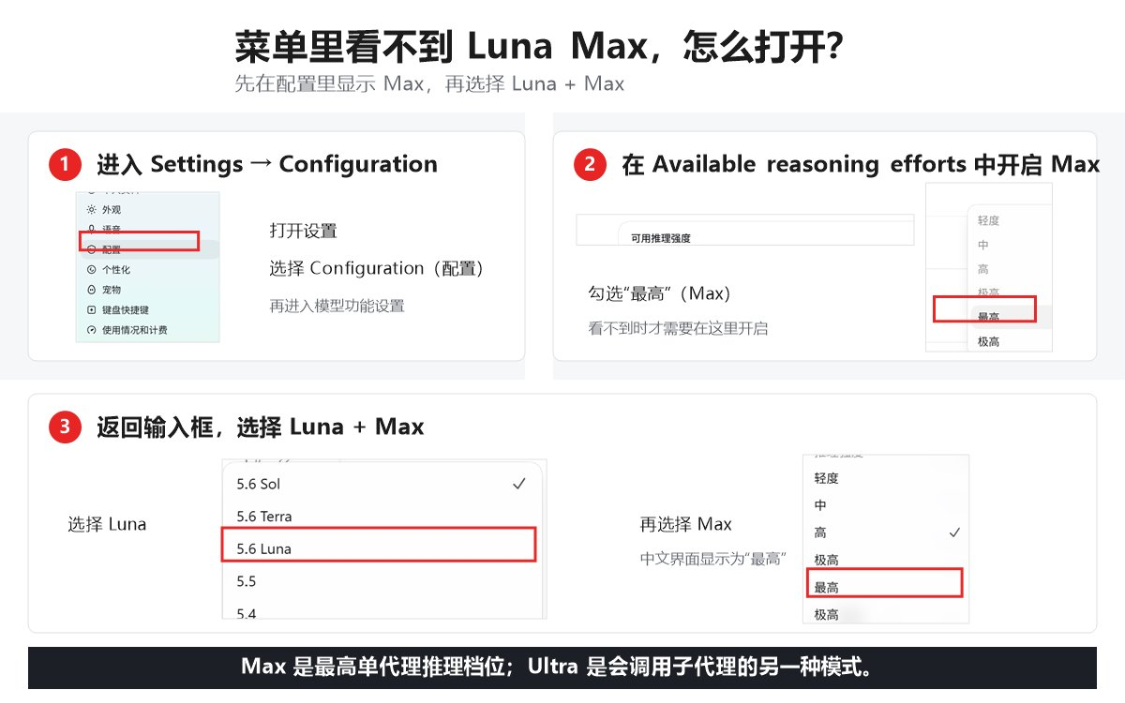 91006416j00tk2547006yd000v900jjp 小白全面入门Codex教程,从0到1使用手册【附图解实操文档】