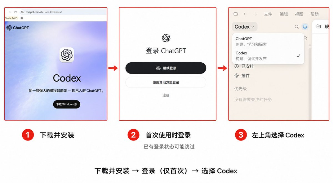 c286b9e9j00tk24zp00bnd000v900h7p 小白全面入门Codex教程,从0到1使用手册【附图解实操文档】