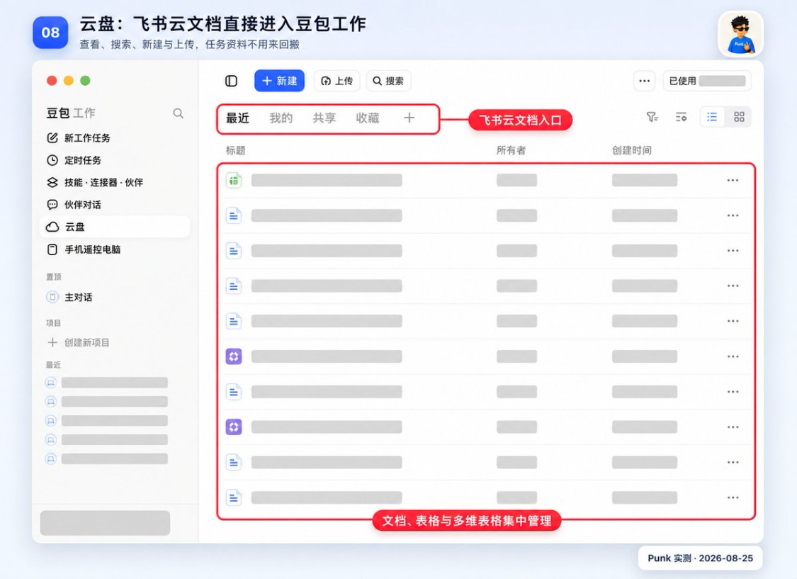 e971a054j00tkm4e900dhd000v900mpp 豆包工作从 0 到 1,一份小白也能直接上手的 Agent教程