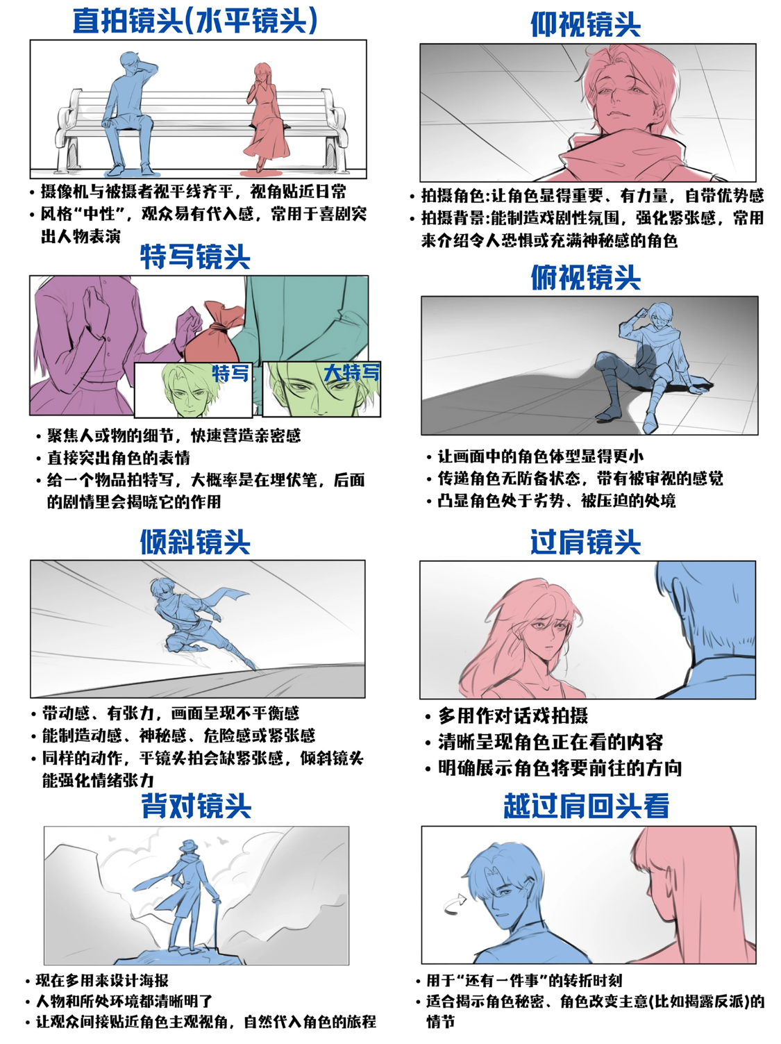 03b3994dj00tlho8t00z5d000v9015rp AI提示词创作第三十七节:90%的人踩坑,AI视频多角色失控?3个技巧拿捏!
