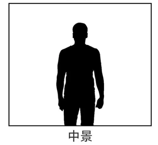 0d1d0579j00tlhlvi000od000e100ctp AI提示词创作第三十三节:3个维度彻底讲透镜头情绪匹配