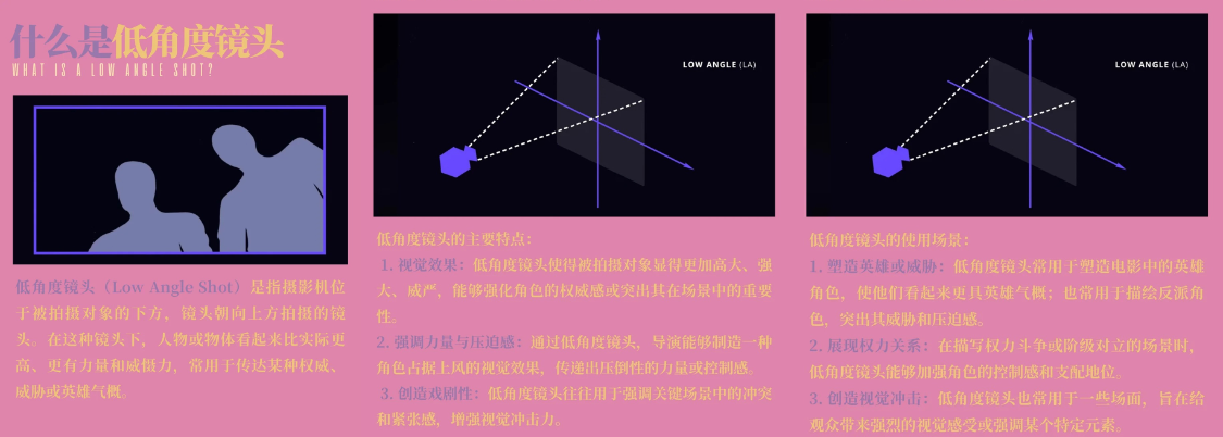SECTION 40 OF THE AI TIP: DEEP ANALYSIS OF "BIG INSIGHT" SPATIAL SENSE AND ACTUAL LENS AESTHETICS