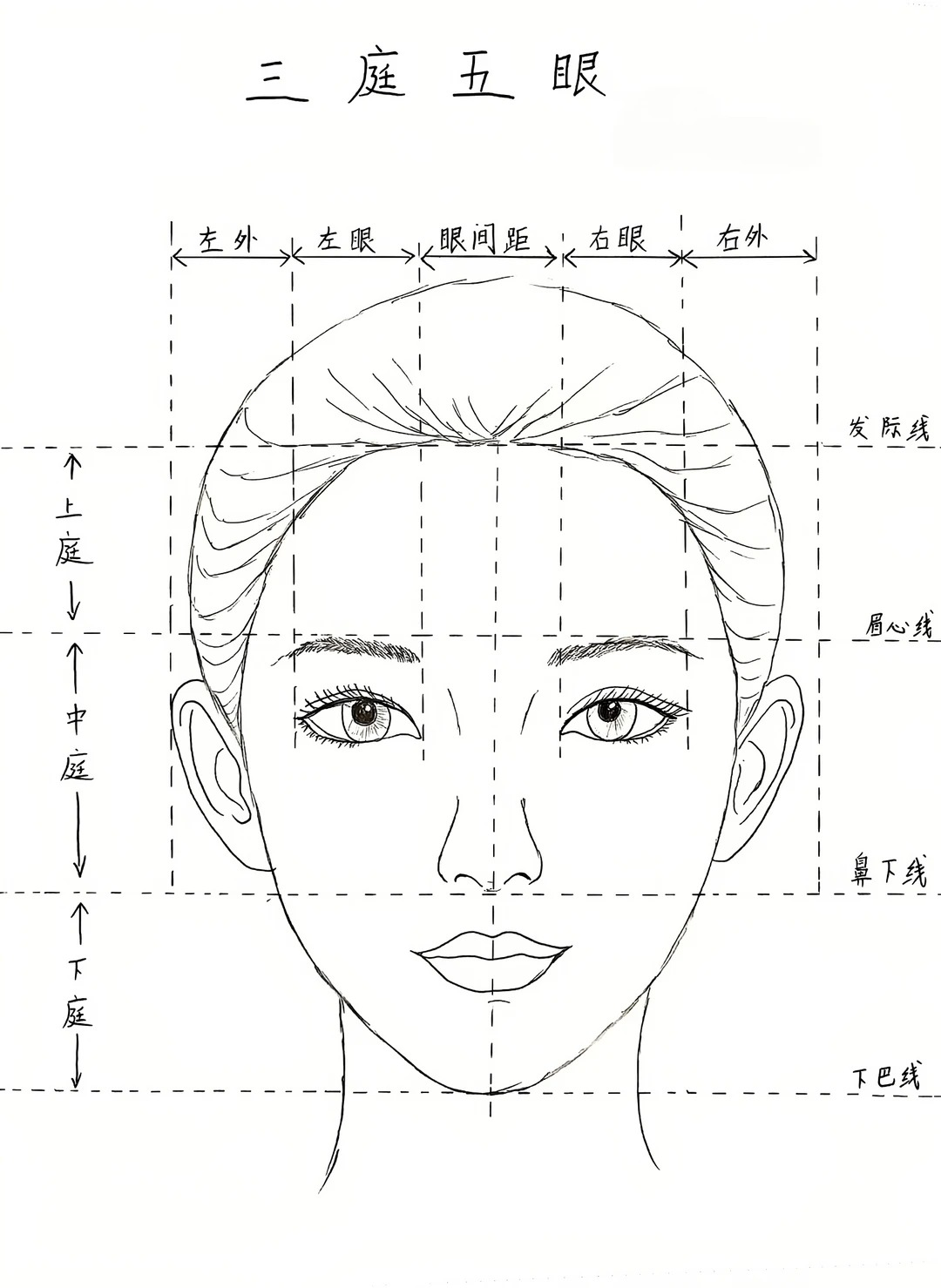 1d347cebj00tli5nm00dnd000u00153p AI提示词创作第六十五节:如何制作原创不侵权的AI角色?不用参考图,也能捏出原创AI角色脸