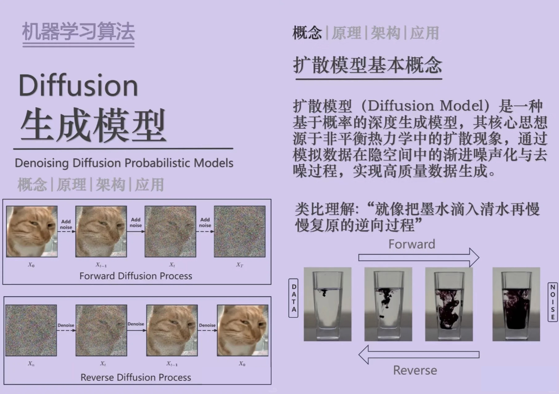 2031a357j00tlhvfc00ohd000v900m2p AI提示词创作第四十五节:玩转AI空间控制,告别人物乱放精准掌控角色站位