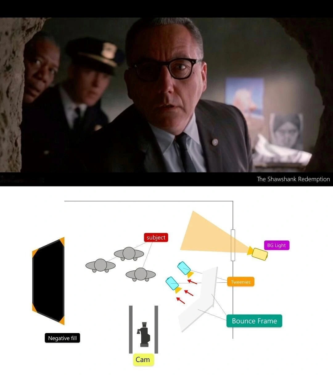 2103734bj00tl70iq00jhd000u000xrp AI提示词创作第十四节:进阶!三个步骤教你正确掌握AI的json生图