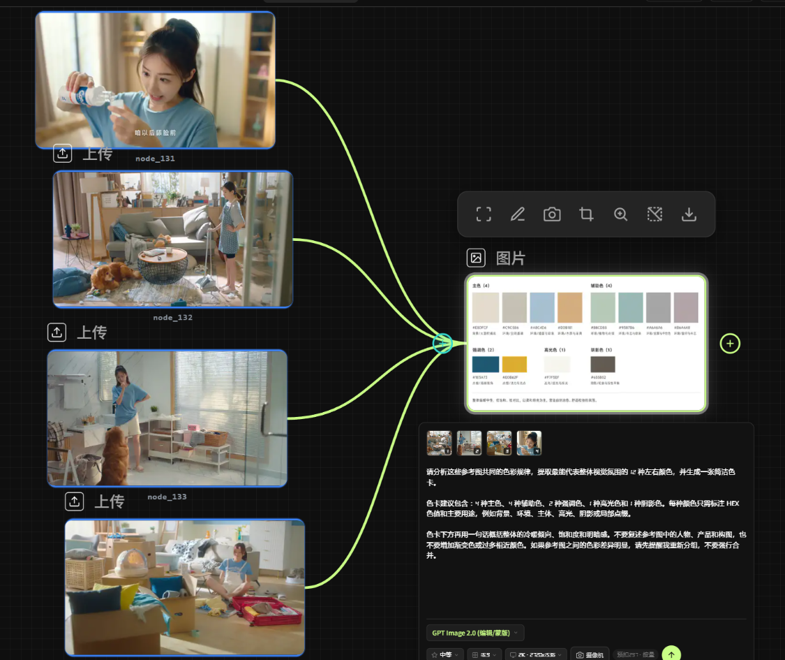 HOW TO USE AI TO GET A SATISFACTORY TVC IMAGE? THE VISUAL STYLE OF THE AI VIDEO FROM REFERENCE DIAGRAMS TO UNIFORM COLOURS TO STABILIZE MULTIPLE SECTIONS