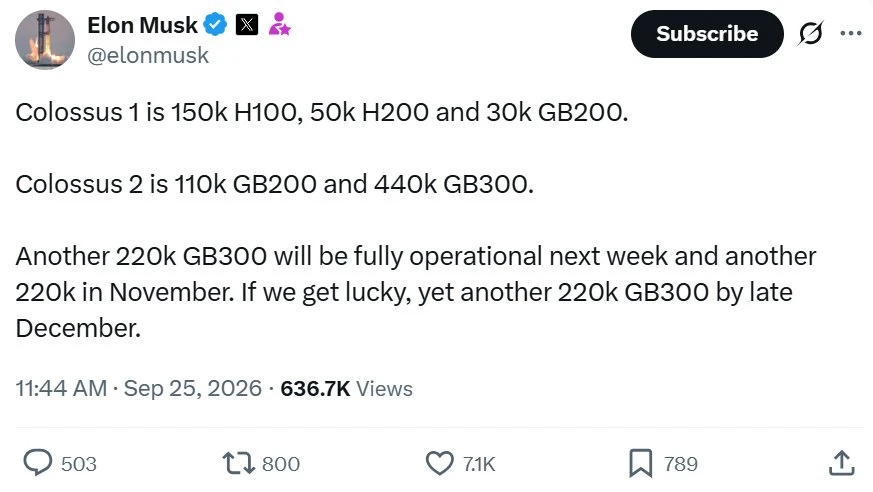 3b8186e7j00tlx411006nd000o900dop 马斯克秀 AI 算力:计划年底前配 110 万张英伟达 GB300,目标约 6 个月跻身行业领先