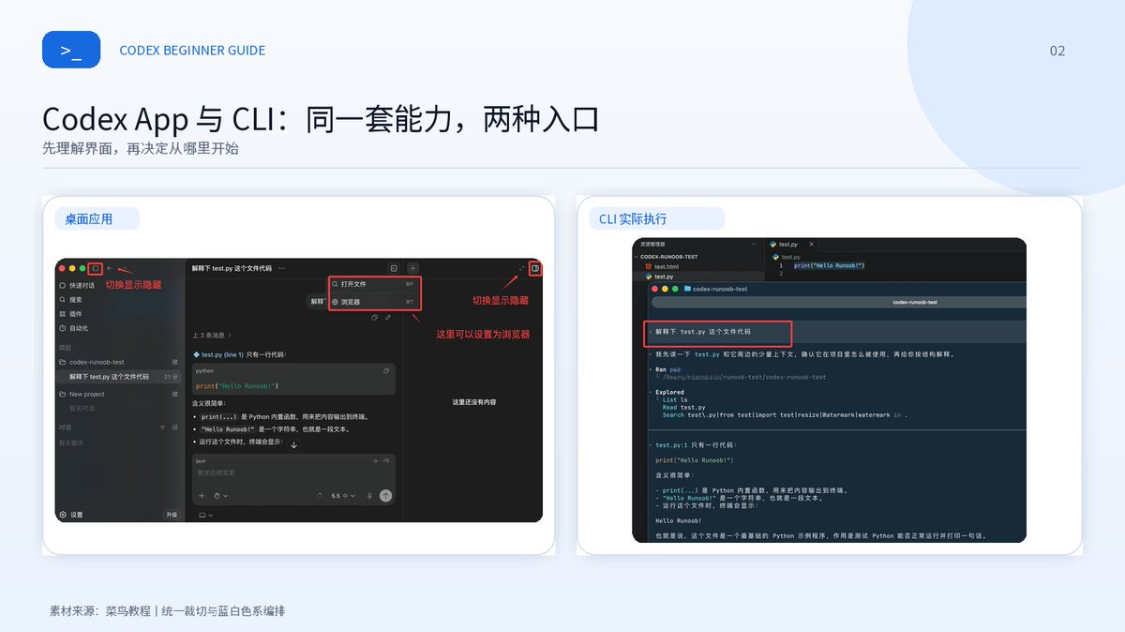 3ce96720jkkq8ul008xd000v90hkp OpenAI Codex Zero Basic Introduction with hands to use Codex