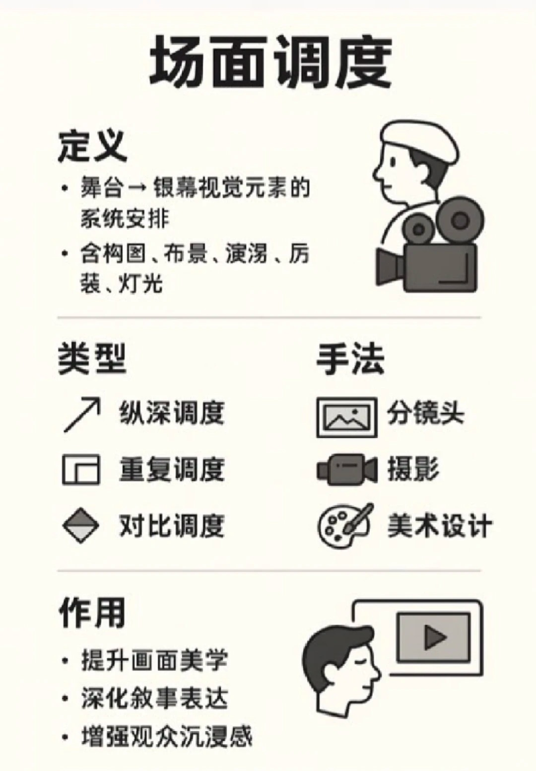 AI提示词创作第三十四节：告别工具人，3招掌握AI视频导演思维