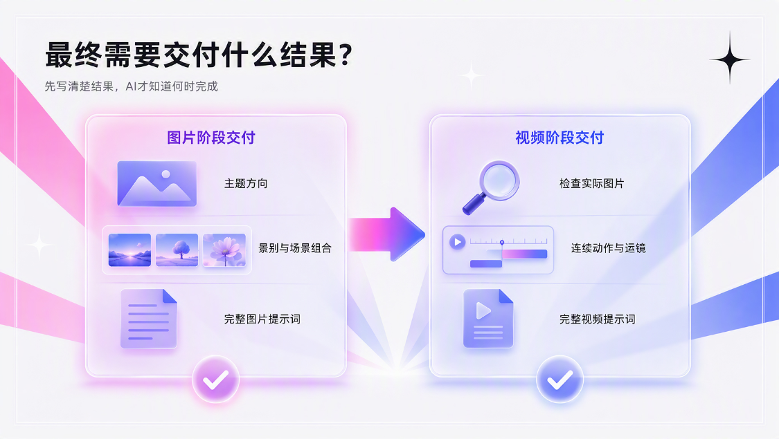 57fd32daj00tlnk7y00lpd000v900hnp 【小白入门】Skill到底怎么做?用一个真实案例,讲清楚两种制作方法