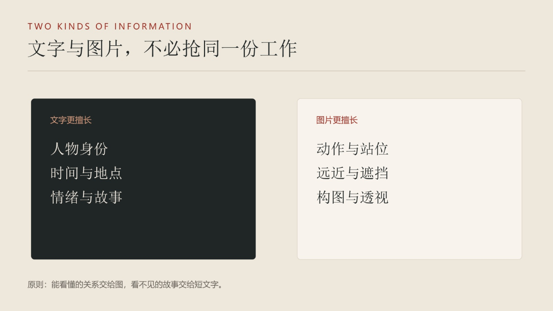 AI提示词创作第六十二节：如何用手绘草图生成AI大片？不会写提示词？画几根线，也能让 AI 看懂你的画面
