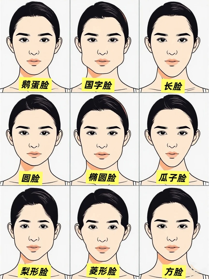 5af815bfj00tli5mj00yxd000o000w0p AI提示词创作第六十五节:如何制作原创不侵权的AI角色?不用参考图,也能捏出原创AI角色脸