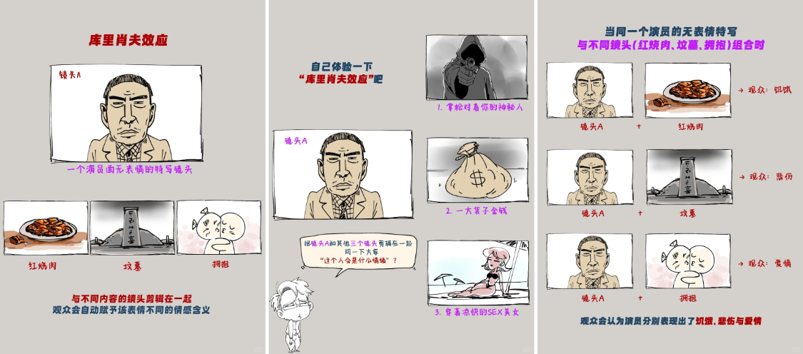 5d3fd04ej00tlhnx900eud000v900dsp AI提示词创作第三十六节:打破AI摆拍感,3个情绪蒙太奇技巧