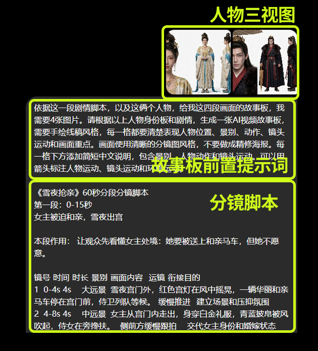 AI提示词创作第五十八节：如何制作超过15秒的AI视频？别再用首尾帧硬接视频了，AI长视频其实要这样做