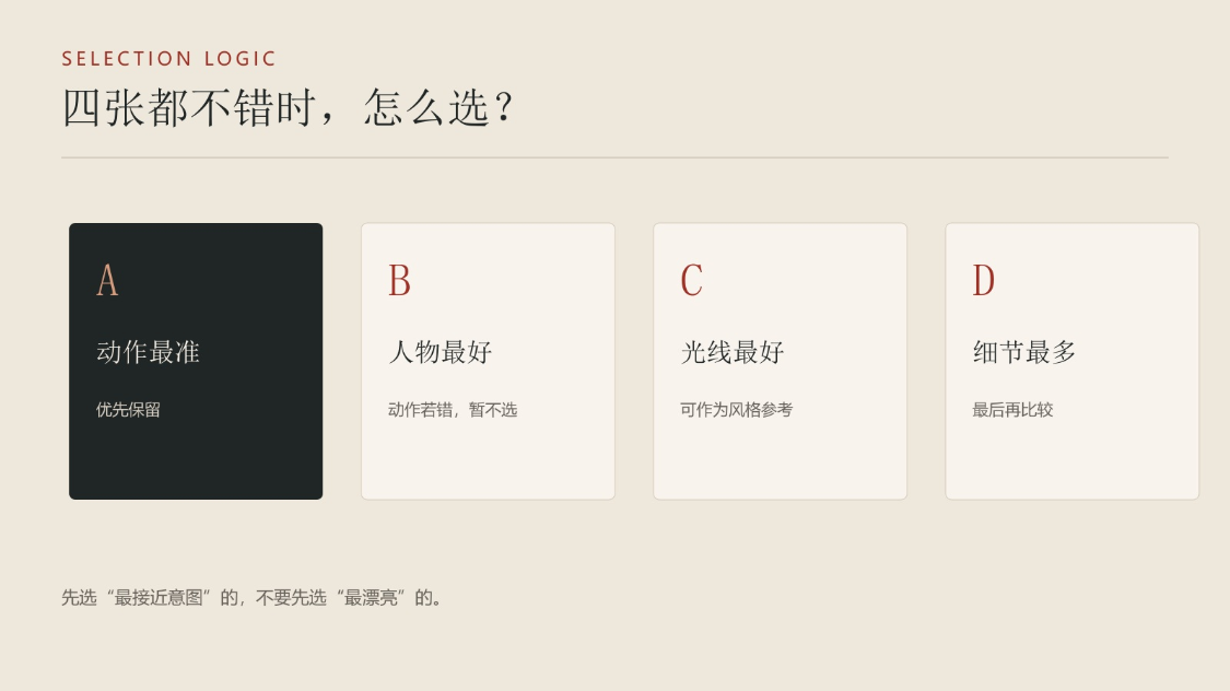 AI提示词创作第六十二节：如何用手绘草图生成AI大片？不会写提示词？画几根线，也能让 AI 看懂你的画面