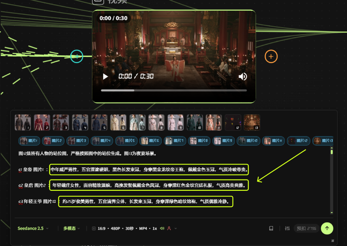 AI提示词创作第七十九节：Seedance 2.5活人感提示词怎么写？为什么AI人物总有“假人感”，从人物、场景到行为入手