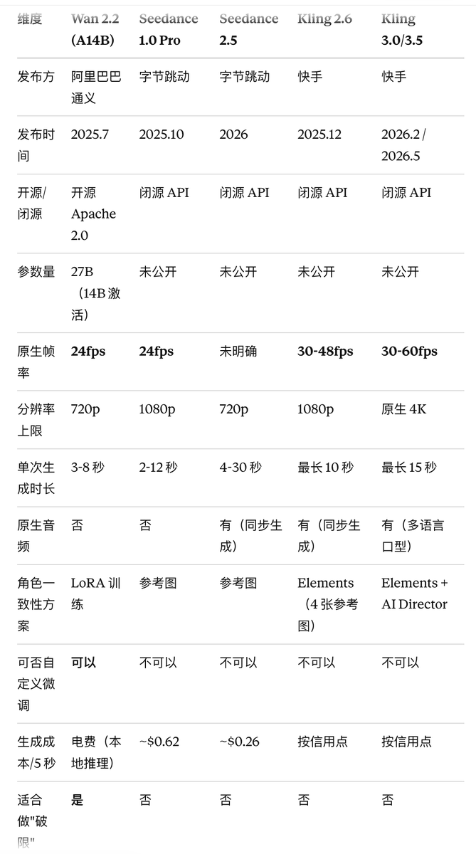 AI批量生成短剧，拆解黄果短剧制作全套教程