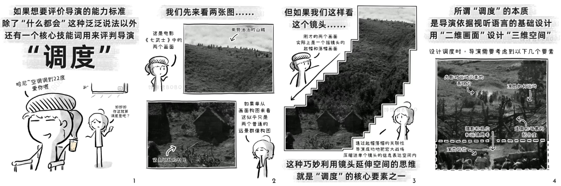 AI提示词创作第三十四节：告别工具人，3招掌握AI视频导演思维