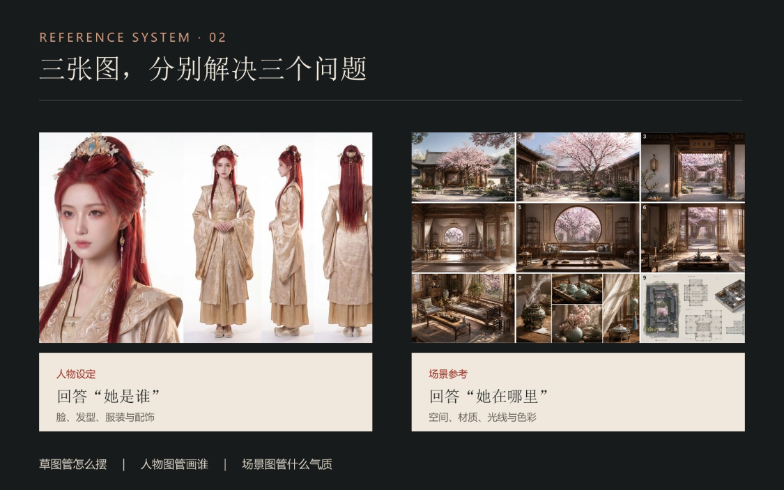 AI提示词创作第六十二节：如何用手绘草图生成AI大片？不会写提示词？画几根线，也能让 AI 看懂你的画面