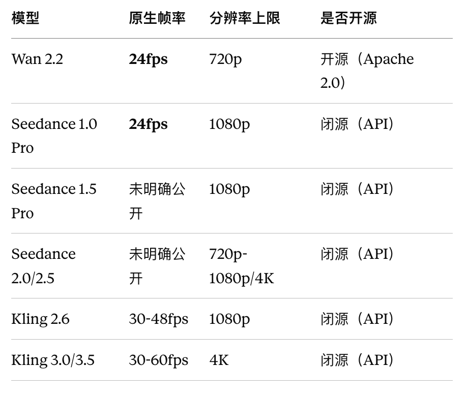 AI批量生成短剧，拆解黄果短剧制作全套教程