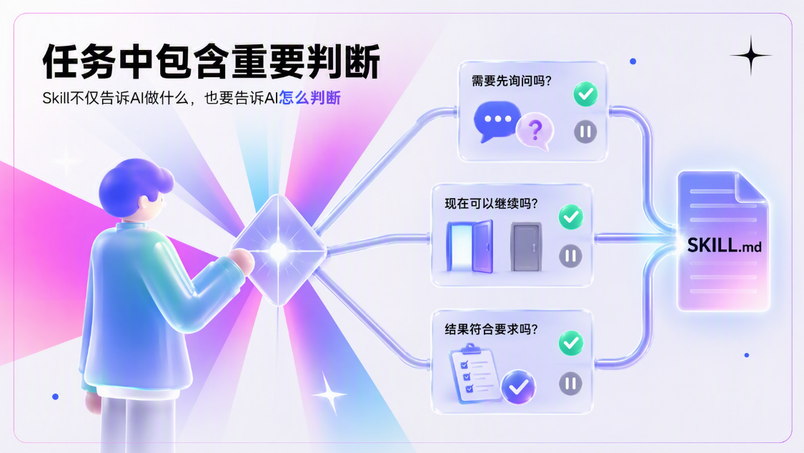 a42328b0j00tlnk4600mld000v900hmp 【小白入门】Skill到底怎么做?用一个真实案例,讲清楚两种制作方法