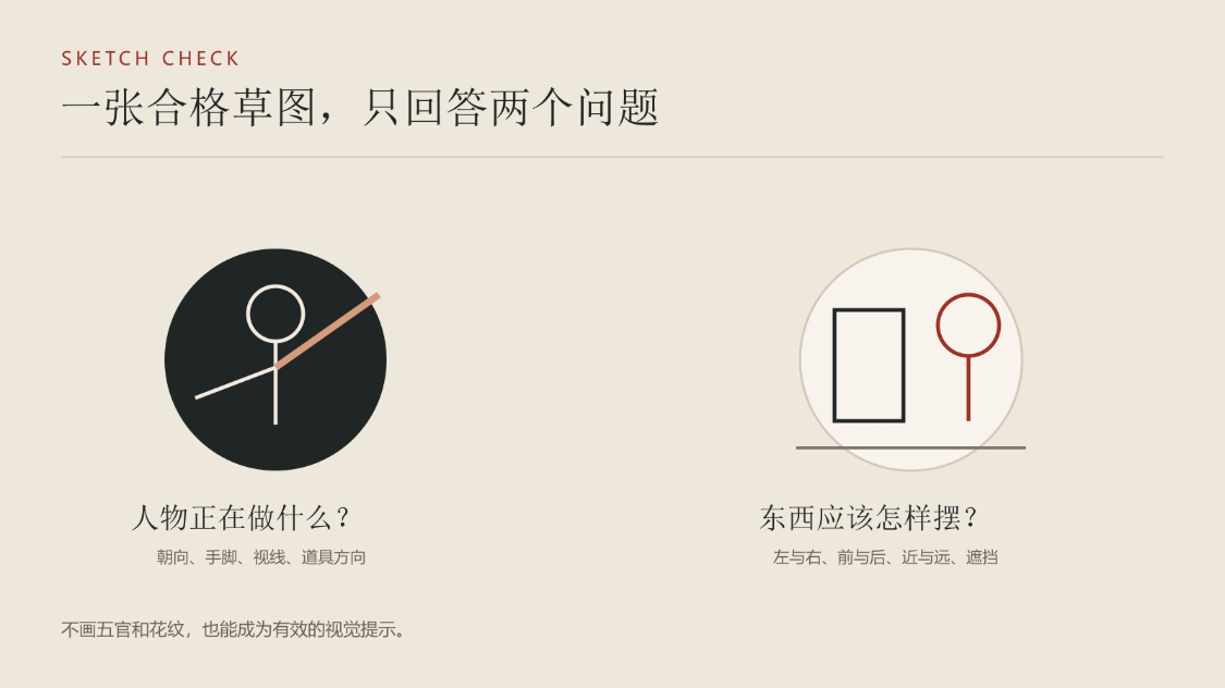 AI提示词创作第六十二节：如何用手绘草图生成AI大片？不会写提示词？画几根线，也能让 AI 看懂你的画面
