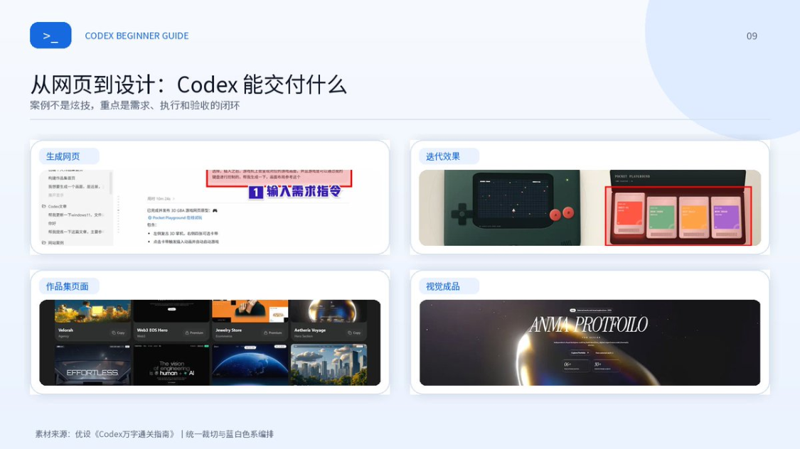 bc5e80f4j00tkq8x300cnd000v90hkp OpenAI Codex Zero Basic Introduction with hands to use Codex