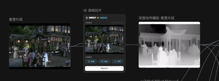 c0f2ed02j00tktie9004wd000ku007qm AI怎么复刻爆款短视频?LibTV一键复刻爆款产品视频教程