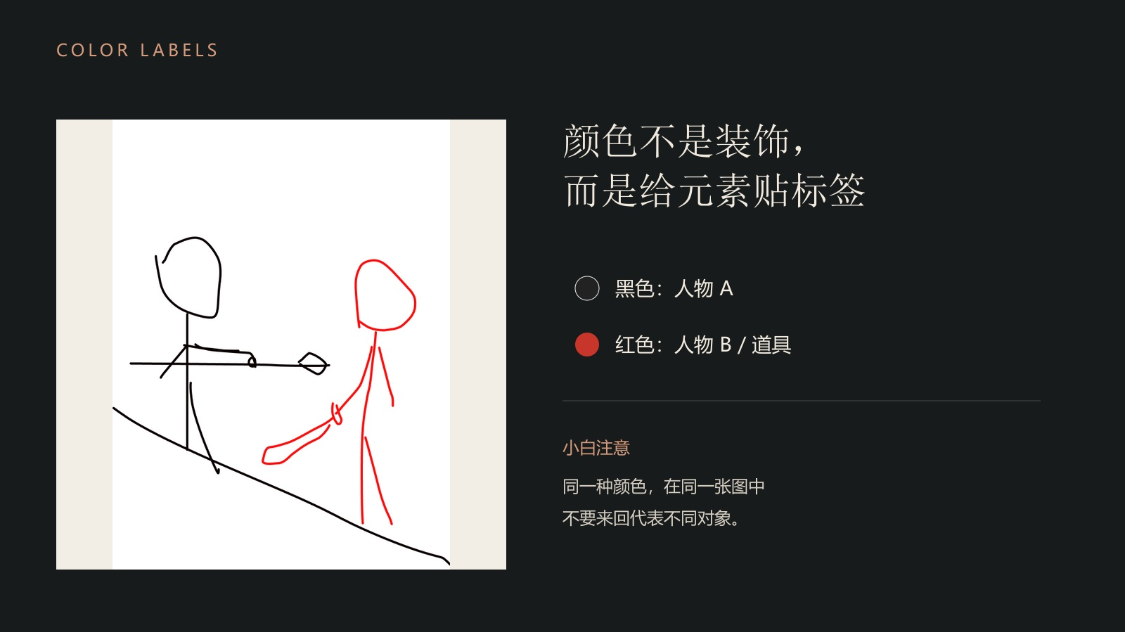 AI提示词创作第六十二节：如何用手绘草图生成AI大片？不会写提示词？画几根线，也能让 AI 看懂你的画面