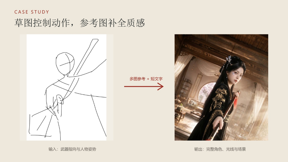 AI提示词创作第六十二节：如何用手绘草图生成AI大片？不会写提示词？画几根线，也能让 AI 看懂你的画面