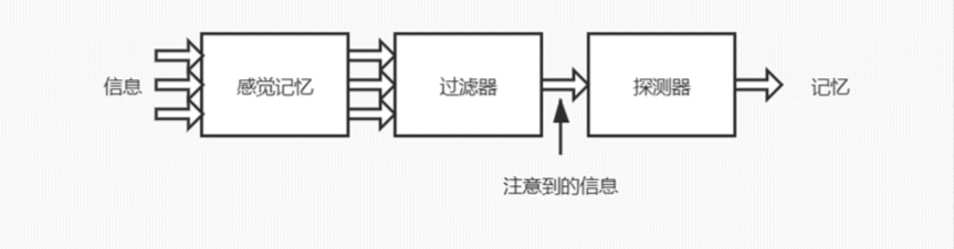 c2390c2bj00tl6uj60013d000nz006ap AI绘画提示词创作第七节:你需要学会再提示词里“剪词”