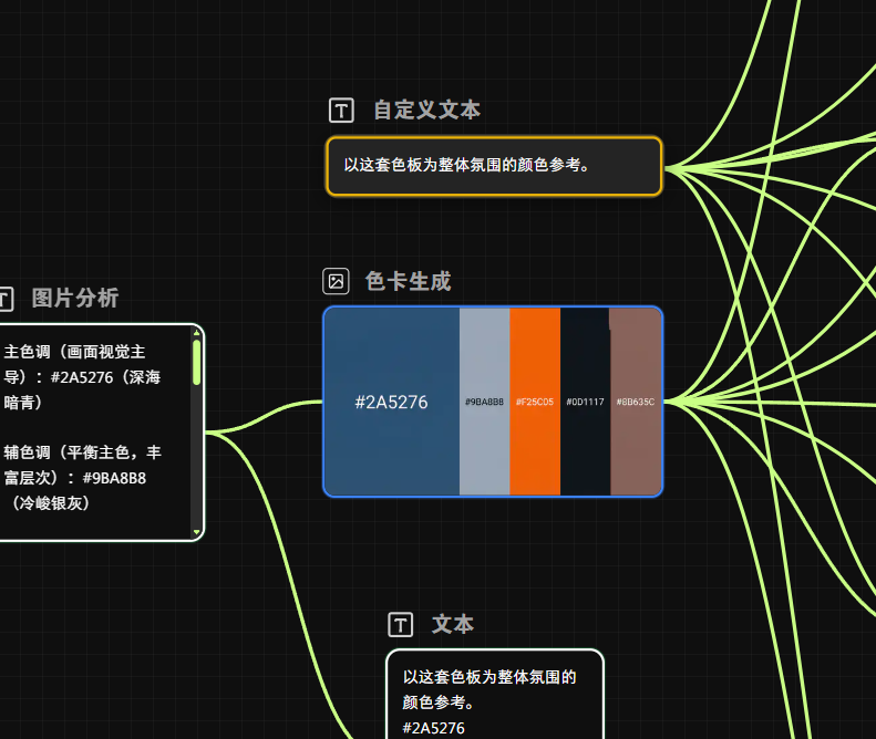 AI提示词创作第三十八节：如何不用提示词给画面调色？ HEX调色法