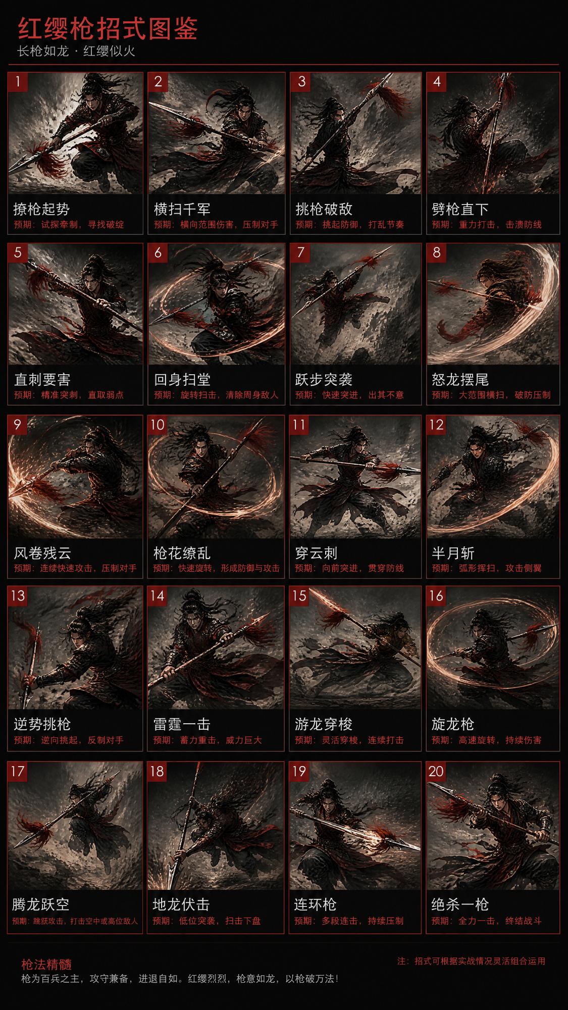 d0aec5a2j00tli4iw037rd000v901jkp AI提示词创作第六十三节:效果超好的AI打戏秘籍,怎样生成一套有打击感的 AI 打斗提示词