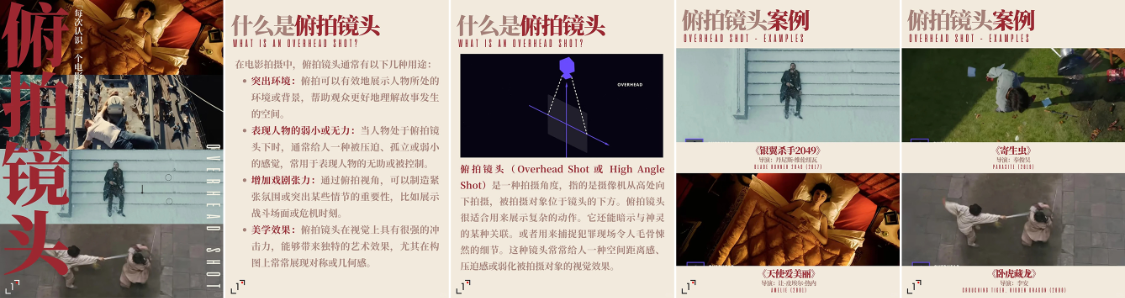 THIS IS THE FIRST TIME I'VE GOT AN A.I.P. SECTION 66: THESE EIGHT SHOTS MAKE THE A.I.V. MORE FILMY! THE ANGLE OF THE CAMERA, IT'S THE A.I.'S VIDEO SENSOR
