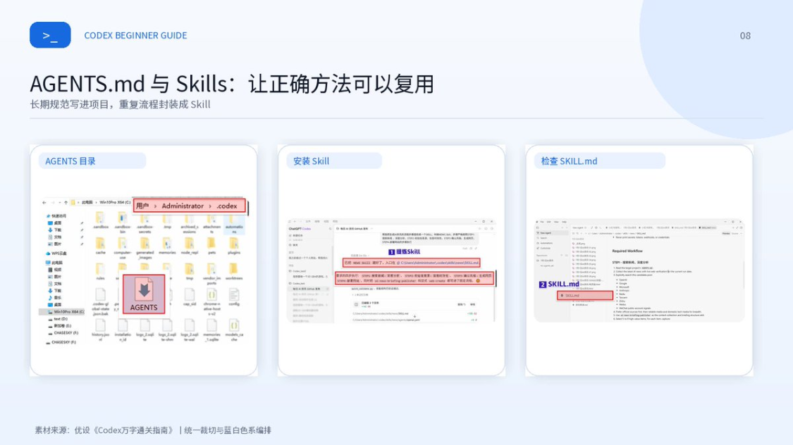 ea27452dj00tkq8xt009qd000v90hkp OpenAI Codex Zero Basic Introduction with hands to use Codex