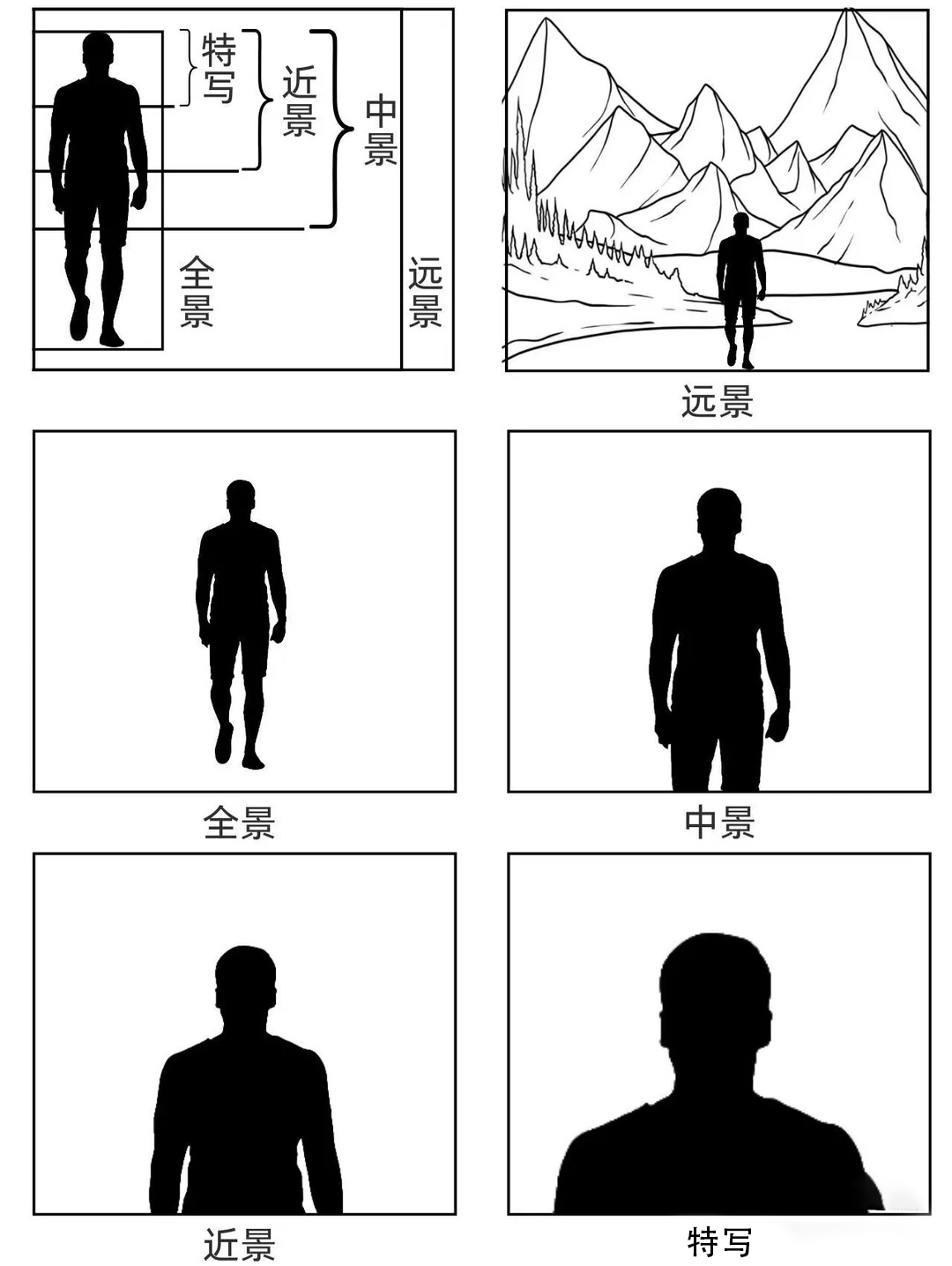 AI提示词创作第二十五节：环境决定真实，打破AI绘图的“塑料感”魔咒