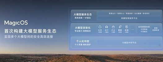 荣耀赵明:AI重构操作系统是未来的发展方向