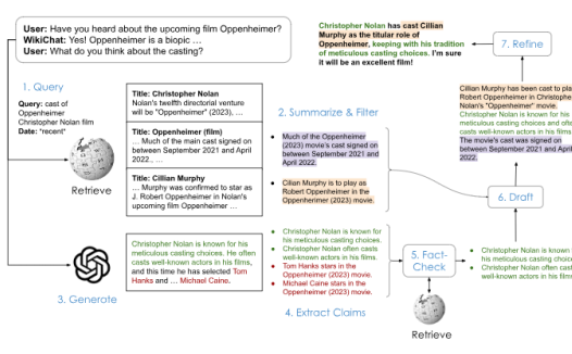清华、浙大推GPT-4V开源平替!LLaVA、CogAgent等开源视觉模型大爆发