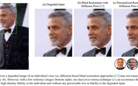 面部图像修复突破性AI方法Dual-Pivot Tuning 实现人脸模糊变高清