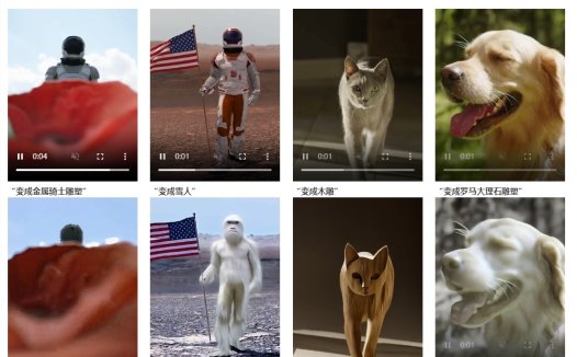 Meta推AI视频模型Fairy,轻松替换视频人物、改变风格