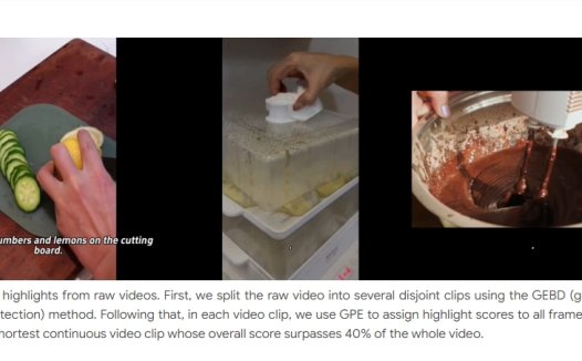 字节跳动提出新方法GPE AI看视频可自动找“高能时刻”