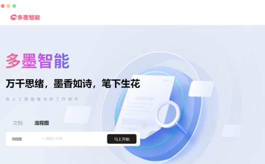 多墨智能: 基于AI的文档/思维导图/流程图在线生成工具