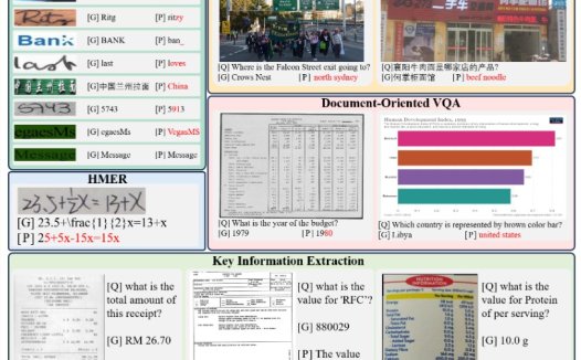 华科大发布多模态大模型新基准 覆盖五大任务