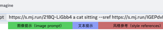 AI绘画Midjourney 可以生成风格一致的图像，并将在不久后推出保持角色一致的特性