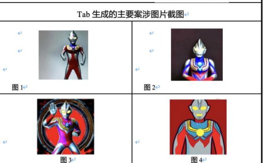 全球首例，广州互联网法院判决 AI 生成奥特曼侵犯著作权