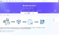 魔搭社区开源Data-Juicer 、 lite-Sora 类 Sora 模型