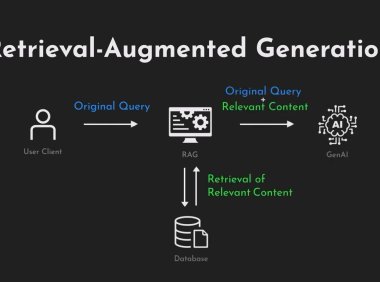 AI 网络蠕虫被曝光：能不断繁殖，发送垃圾邮件并窃取数据