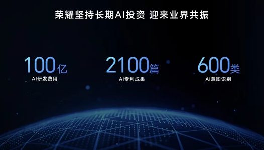 荣耀:AI领域研发投入已达百亿元 完成专利超2000项