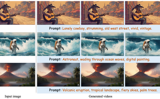 阿里巴巴推出 AtomoVideo 高保真图生视频框架，兼容多种文生图模型