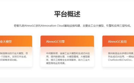 创新奇智发布奇智孔明工业大模型2.0版本AInno-75B